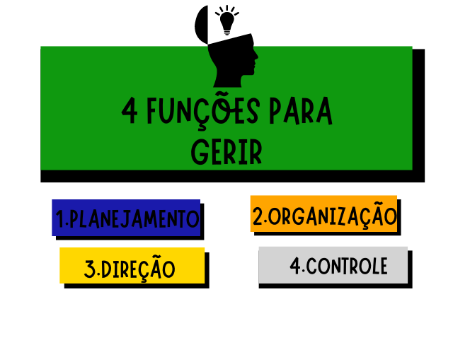 As quatro funções para gerir bem.